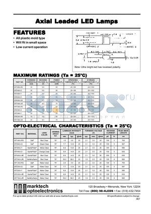 MT144A-RG datasheet - Axial Leaded LED Lamps