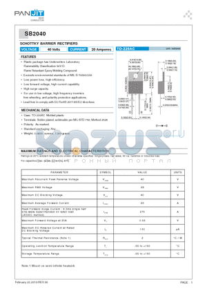 SB2040 datasheet - High surge capacity