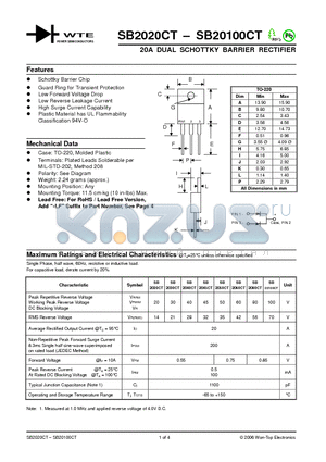 SB2040CT datasheet - 20A DUAL SCHOTTKY BARRIER RECTIFIER