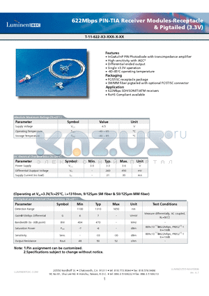 T-11-622-R3-MSC datasheet - 622Mbps PIN-TIA Receiver Modules-Receptacle & Pigtailed (3.3V)