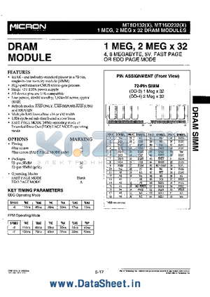 MT16D232M-XXX datasheet - 1 MEG, 2 MEG x 32 DRAM MODULES