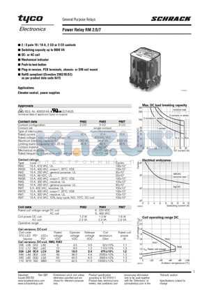 RM733730 datasheet - Power Relay