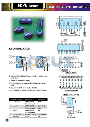RA-01-R-T datasheet - RIGHT ANGLE TYPE DIP SWITCH