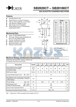 SB2080CT datasheet - 20A SCHOTTKY BARRIER RECTIFIER