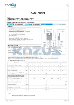 SB2080CT datasheet - ISOLATION SCHOTTKY BARRIER RECTIFIERS