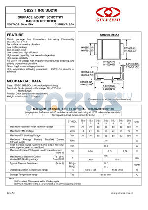 SB210 datasheet - SURFACE MOUNT SCHOTTKY BARRIER RECTIFIER VOLTAGE: 20 to 100V CURRENT: 2.0A