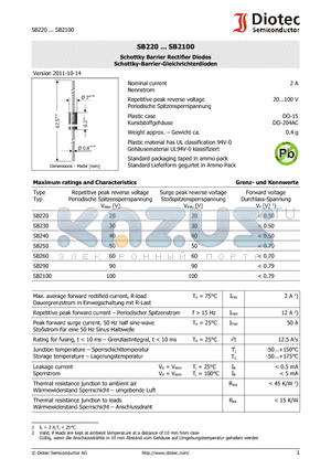 SB2100 datasheet - Schottky Barrier Rectifier Diodes
