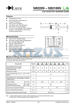 SB2100S-T3 datasheet - 2.0A SCHOTTKY BARRIER DIODE