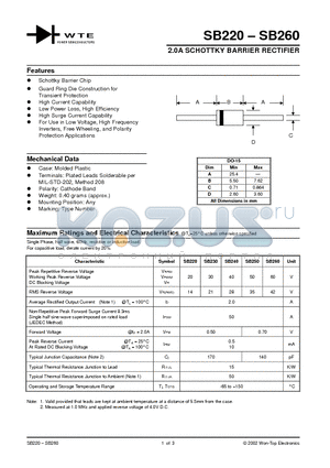 SB220 datasheet - 2.0A SCHOTTKY BARRIER RECTIFIER