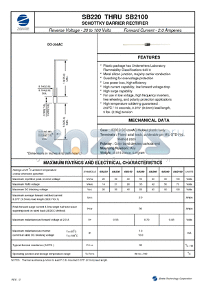 SB220 datasheet - SCHOTTKY BARRIER RECTIFIER