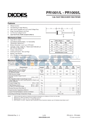 PR1002-B datasheet - 1.0A FAST RECOVERY RECTIFIER