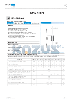 SB220 datasheet - SCHOTTKY BARRIER RECTIFIERS