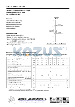 SB220 datasheet - SCHOTTKY BARRIER RECTIFIER