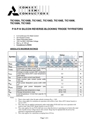 TIC106A datasheet - P-N-P-N SILICON REVERSE-BLOCKING TRIODE THYRISTORS