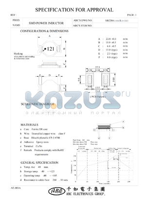 SB2206102KL datasheet - SMD POWER INDUCTOR