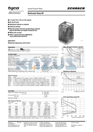 MT221024 datasheet - Multimode Relay