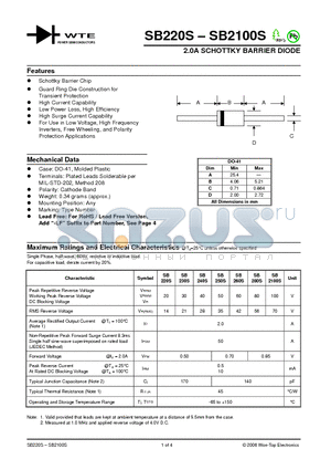 SB220S datasheet - 2.0A SCHOTTKY BARRIER DIODE
