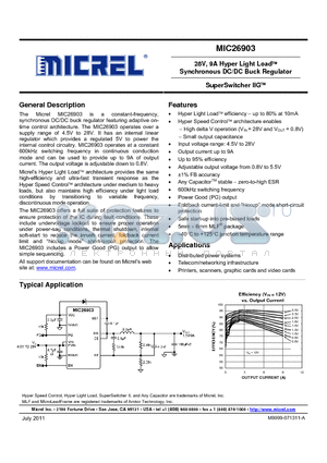 MIC26903 datasheet - 28V, 9A Hyper Light Load Synchronous DC/DC Buck Regulator