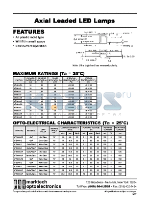 MT234A-G datasheet - Axial Leaded LED Lamps