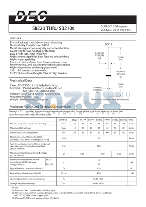SB230 datasheet - CURRENT 2.0Amperes VOLTAGE 20 to 100 Volts