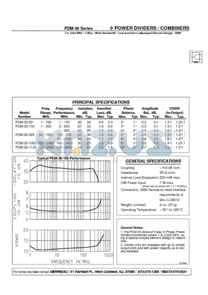 PDM-30-1050 datasheet - 0 POWER DIVIDERS / COMBINERS