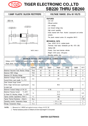 SB230 datasheet - 1.5AMP PLASTIC SILICON RECTIFIERS