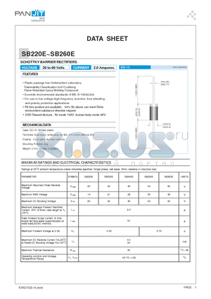 SB230E datasheet - SCHOTTKY BARRIER RECTIFIERS