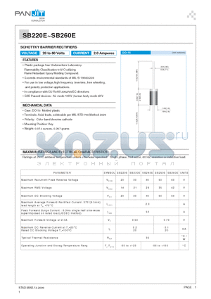 SB230E datasheet - SCHOTTKY BARRIER RECTIFIERS