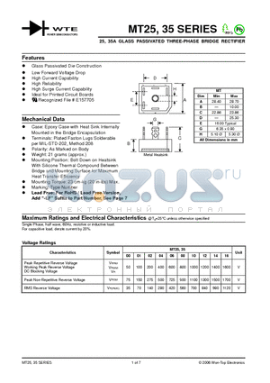 MT2508 datasheet - 25, 35A GLASS PASSIVATED THREE-PHASE BRIDGE RECTIFIER