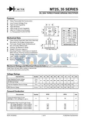 MT2514 datasheet - 25, 35A THREE PHASE BRIDGE RECTIFIER