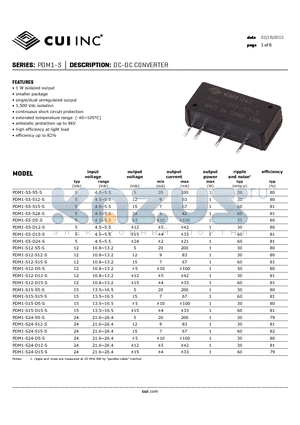 PDM1-S24-S12-S datasheet - DC-DC CONVERTER