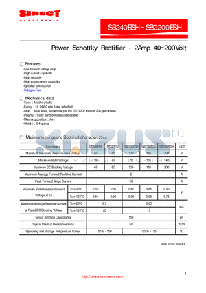SB240ESH datasheet - Power Schottky Rectifier - 2Amp 40~200Volt