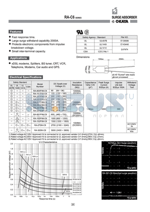 RA-272C17 datasheet - SURGE ABSORBER