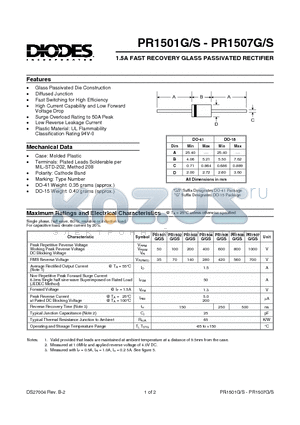 PR1505G datasheet - 1.5A FAST RECOVERY GLASS PASSIVATED RECTIFIER