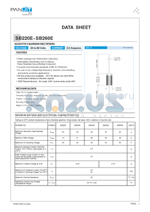 SB250E datasheet - SCHOTTKY BARRIER RECTIFIERS