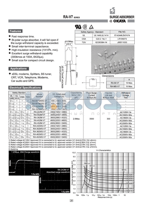 RA-601M-V7 datasheet - SURGE ABSORBER