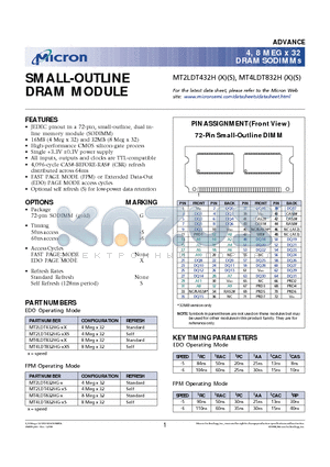 MT2LDT432HG-5XS datasheet - SMALL-OUTLINE DRAM MODULE