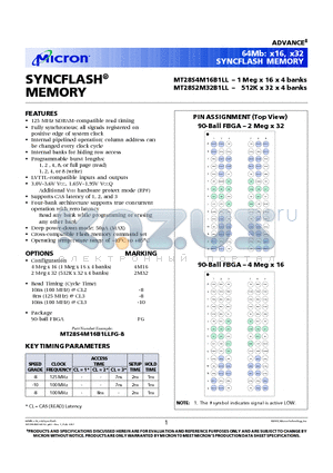 MT28S2M32B1LL datasheet - SYNCFLASH MEMORY