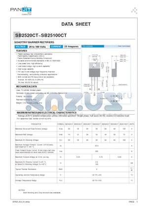 SB2520CT_04 datasheet - SCHOTTKY BARRIER RECTIFIERS