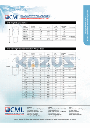 PR18 datasheet - B-6 Single Bayonet Base