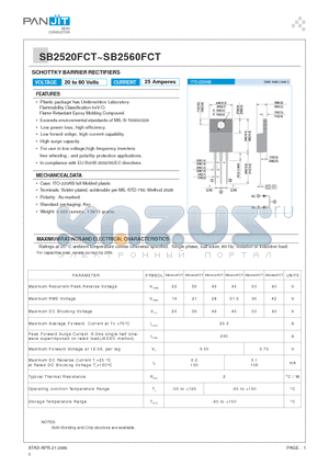 SB2550FCT datasheet - SCHOTTKY BARRIER RECTIFIERS