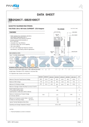 SB2560CT datasheet - SCHOTTKY BARRIER RECTIFIERS(VOLTAGE- 20 to 100 Volts CURRENT - 25.0 Ampere)