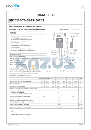 SB2560FCT datasheet - ISOLATION SCHOTTKY BARRIER RECTIFIERS(VOLTAGE- 20 to 100 Volts CURRENT - 25.0 Ampere)