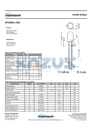 MT3200A-UR2 datasheet - Visible Emitter