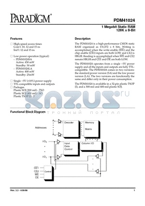 PDM41024LA10TI datasheet - 1 Megabit Static RAM 128K x 8-Bit