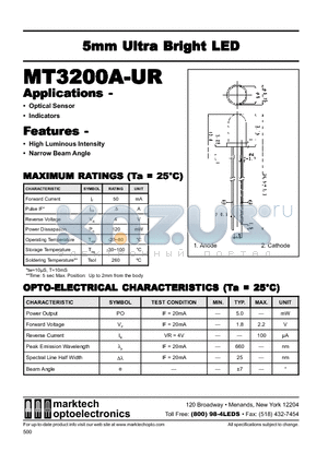 MT3200A-URM datasheet - 5mm Ultr Ultra a Bright LED
