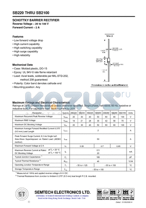 SB260 datasheet - SCHOTTKY BARRIER RECTIFIER