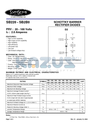 SB260 datasheet - SCHOTTKY BARRIER RECTIFIER DIODES