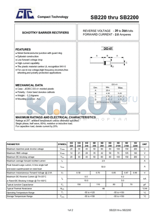 SB260 datasheet - SCHOTTKY BARRIER RECTIFIERS (DO-41)