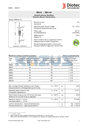 SB290 datasheet - Schottky Barrier Rectifiers